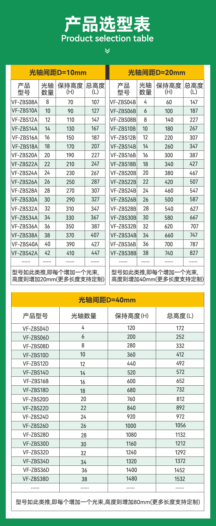 VF-ZBS(上半段)详情_04.jpg